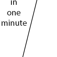 Pop-up besneeuwde kerstboom 90cm